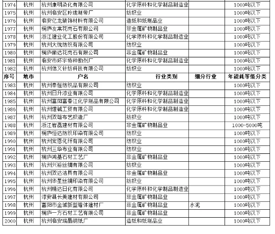 1639963623174774.png image.png